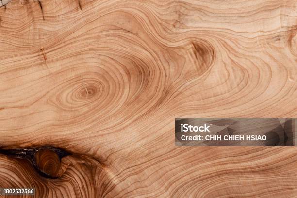 Empty Wood Table Topview Counter Hình ảnh Sẵn có - Tải xuống Hình ảnh Ngay bây giờ - Gỗ - Chất liệu, Kết cấu, Ảnh nền - Chủ đề