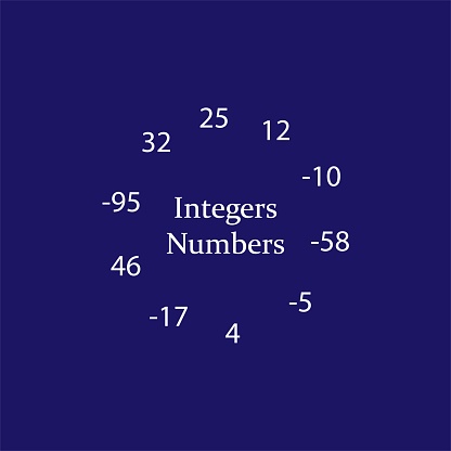 Integer numbers in mathematic. Vector illustration.