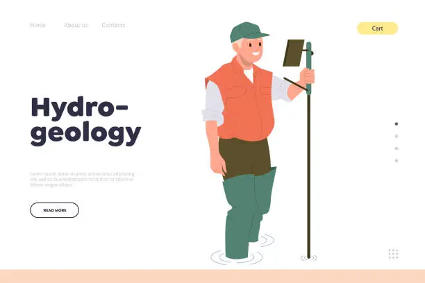 Vector illustration of Hydrogeology landing page for geology industry online service with hydrogeologist making research