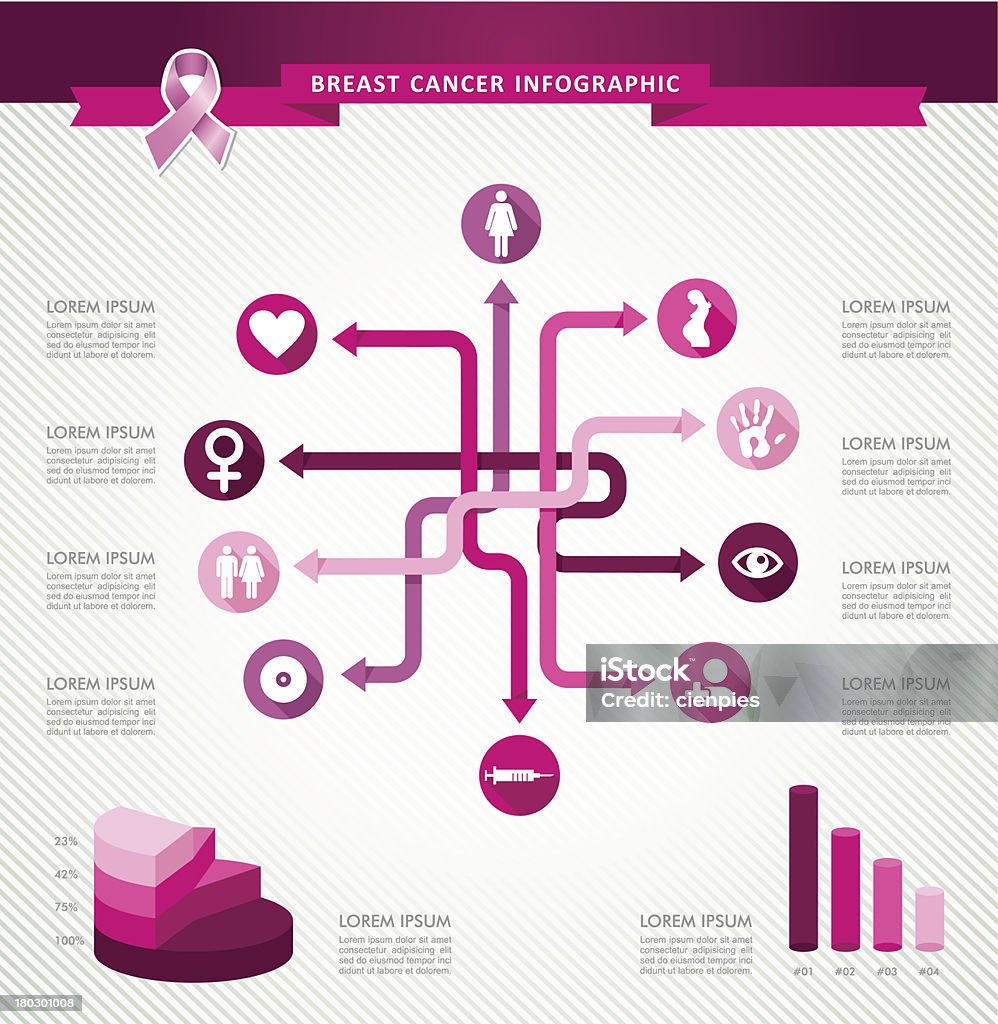 Rak piersi świadomości infografiki szablon z danych ikony, elementy graficzne. - Grafika wektorowa royalty-free (Bez ludzi)