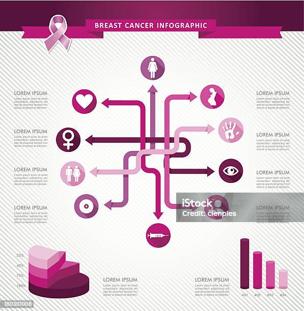 Sensibilização Para O Cancro Da Mama Infographics Modelo Com Desenho De Ícones Elementos De Informação - Arte vetorial de stock e mais imagens de Apoio