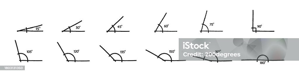 What Is Degree In Math Different Angle Degrees Doodle Vector Illustration Obtuse Acute ...