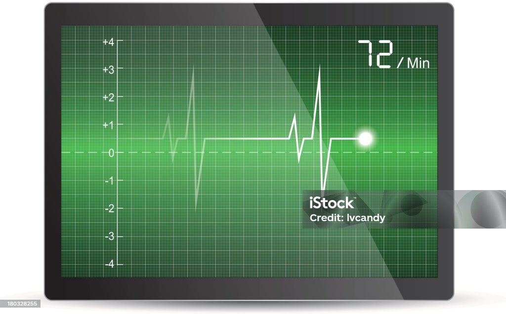 Electrocardiogram - clipart vectoriel de Analyser libre de droits