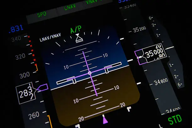 Primary flight display in commercial aircraft