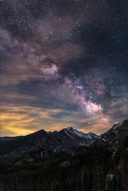 istock Milky Way over Glacier Gorge and Longs Peak 1803473336