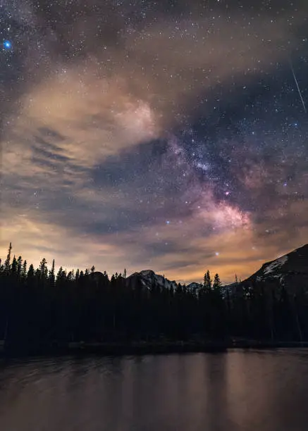 The Milky Way competes with thin clouds over Longs Peak, reflected in Nymph Lake in Rocky Mountain National Park, Colorado.