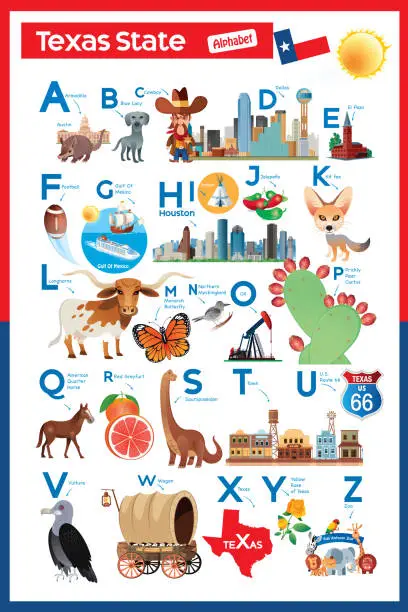 Vector illustration of Texas State Alphabet for children