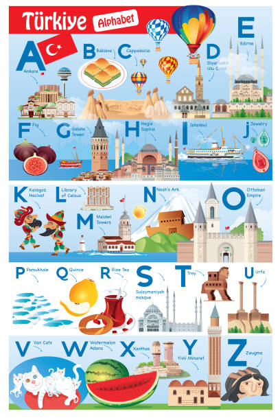 alfabet turecki dla dzieci - ararat stock illustrations