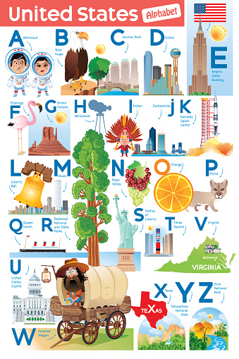 United States Alphabet for children
Vector http://legacy.lib.utexas.edu/maps/americas/mexihttp://legacy.lib.utexas.edu/maps/united_states/us_general_reference_map-2003.pdf