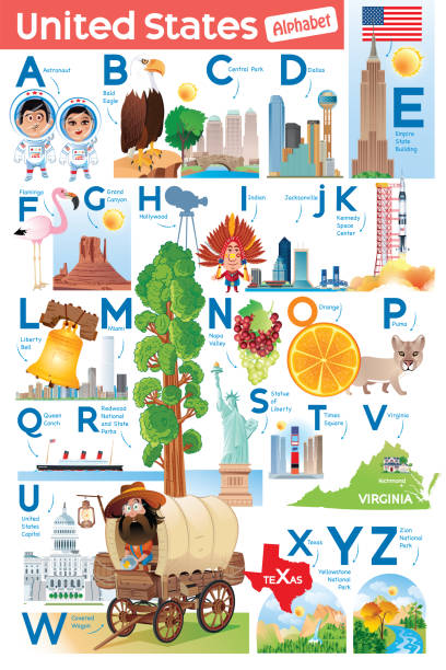 United States Alphabet for children United States Alphabet for children
Vector http://legacy.lib.utexas.edu/maps/americas/mexihttp://legacy.lib.utexas.edu/maps/united_states/us_general_reference_map-2003.pdf mountain lion tree stock illustrations