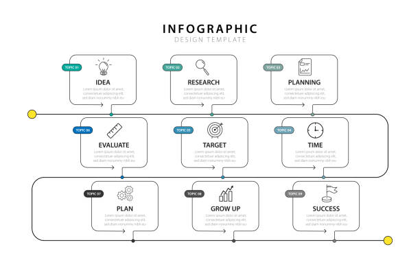 2,400+ Flow Chart 9 Steps Stock Photos, Pictures & Royalty-Free