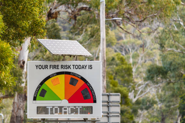 Fire danger status and bush fire risk sign in Australia