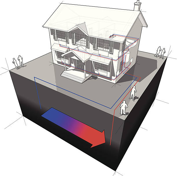 ilustrações, clipart, desenhos animados e ícones de chão-fonte de bomba de calor diagrama - architecture three dimensional geothermal power station three dimensional shape