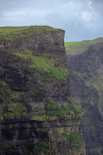 Wonderful Cliffs of Moher in County Clare - Ireland