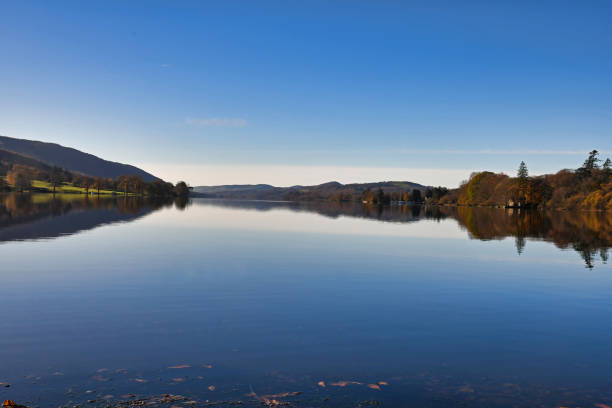 Coniston Water, November, flat and calm, blue sky