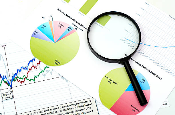 istock magnifying glass on graph business search 180444341