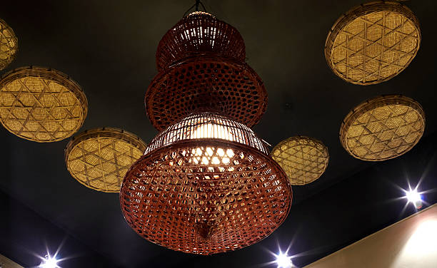 istock Characteristics of the indoor environment 180445856