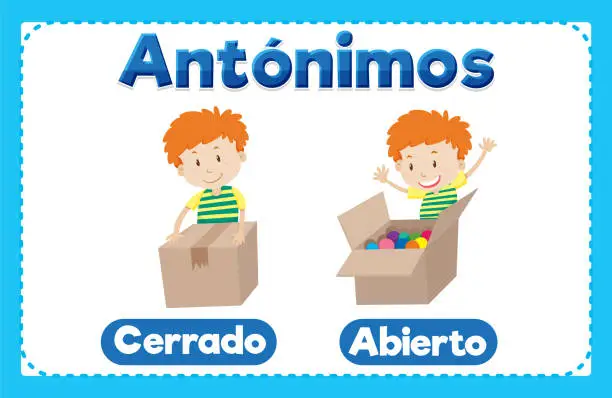 Vector illustration of Antonym Word Card: Cerrado and Abierto means close and open