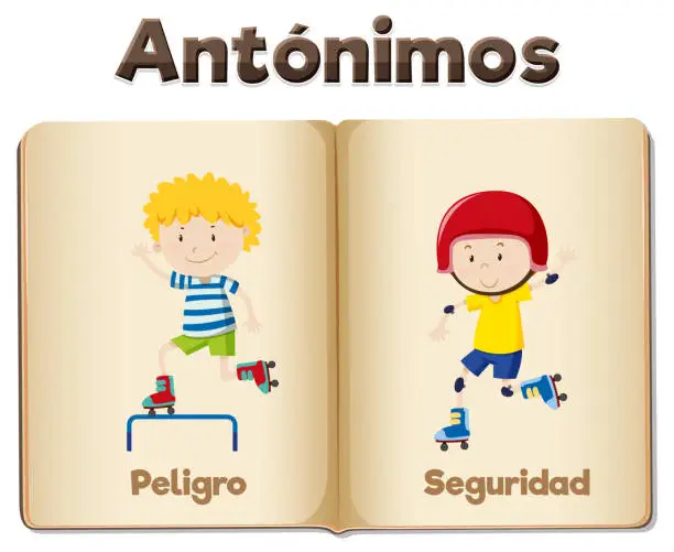 Vector illustration of Antonym Word Card: Peligro and Seguridad means danger and safety