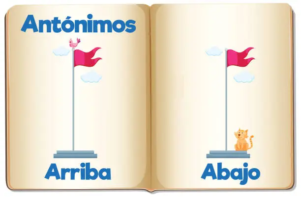 Vector illustration of Educational Antonyms: Spanish Picture Word Card of Abajo and Arriba means up and down