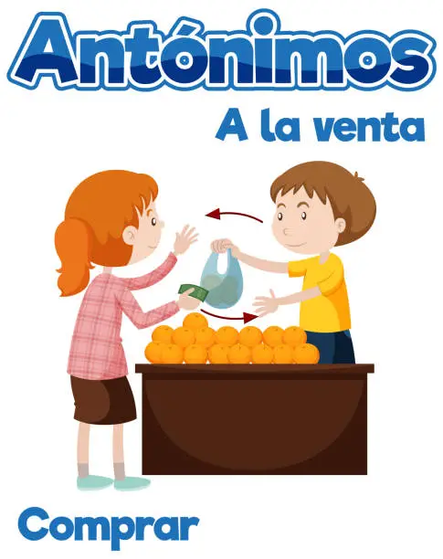 Vector illustration of Spanish Language Education: Antonyms Picture Word Card