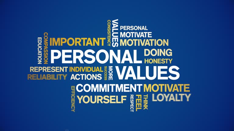 4k Personal Values Animated Tag Word Cloud,Text Design Animation seamless loop.