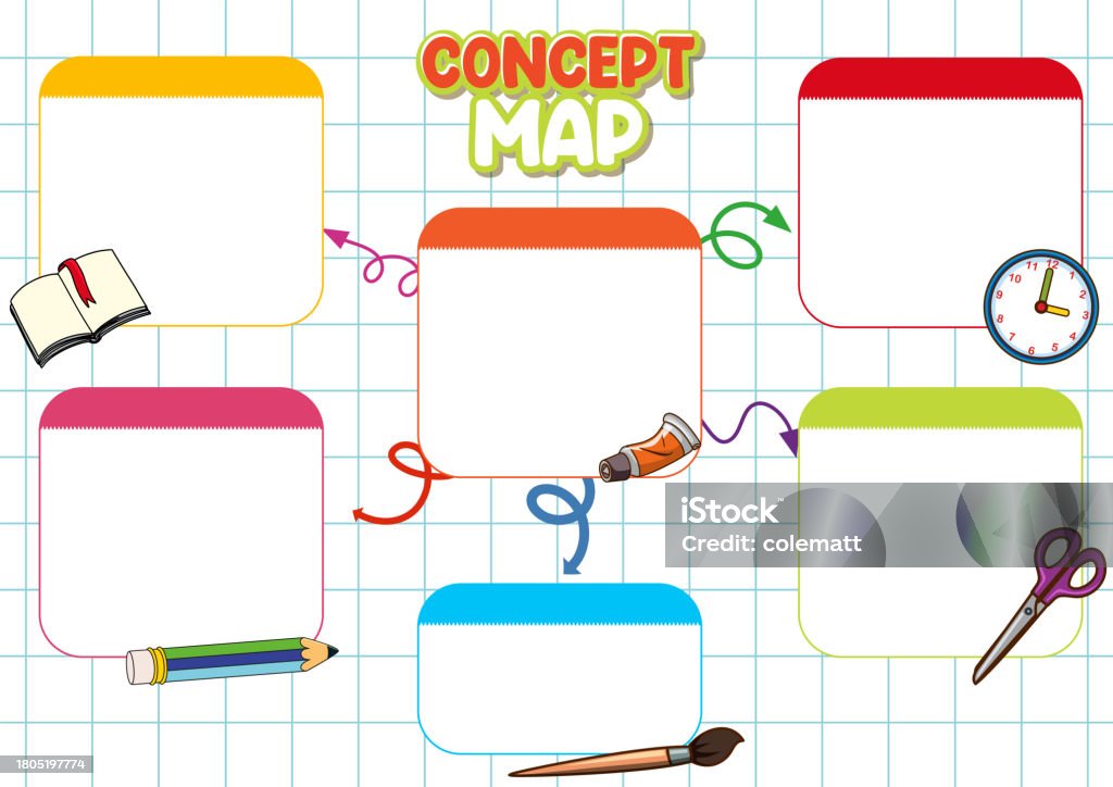 Student Printable Map Student Concept Map Template For Visual Learning Stock Illustration ...