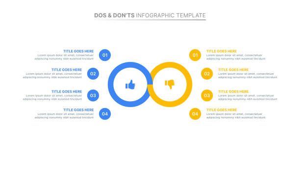 Dos and Don’ts Comparison Infographic Design Template Dos and Don'ts comparison Infographic with 4 Options for Business and Other Data Entry and Graph, Chart Preparation or Comparison Between Two Things, Choosing Right and Wrong Way positive negative slide stock illustrations