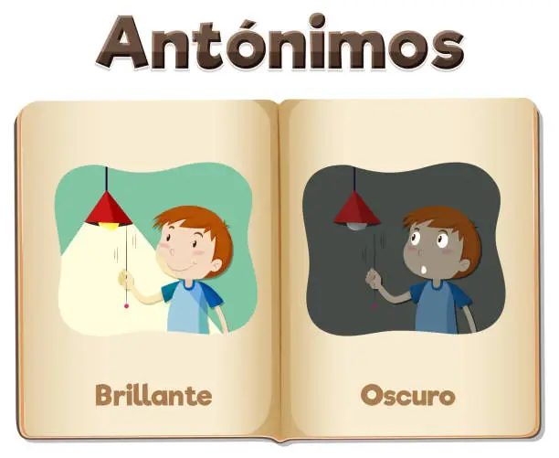 Vector illustration of Bright and Dark: Spanish Language Education Antonyms