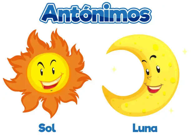Vector illustration of Antonym Word Card in Spanish: Sol and Luna means sun and moon