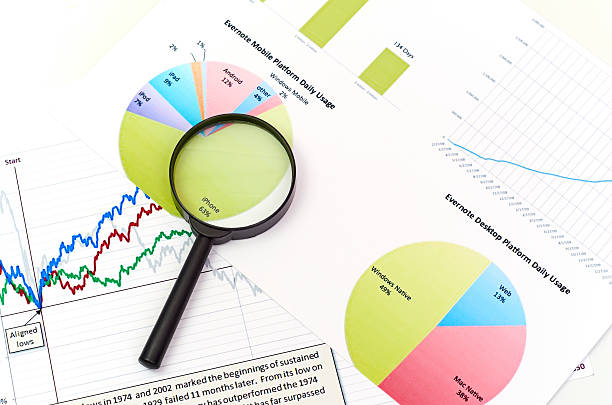 istock magnifying glass on graph business search 180537393