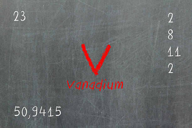 istock Isolated blackboard with periodic table, Vanadium 180538806