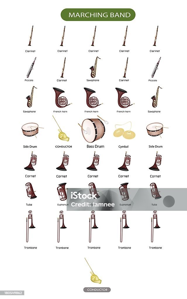 Schemat Instrument muzyczny Orkiestra marszowa - Zbiór ilustracji royalty-free (Marching Band)