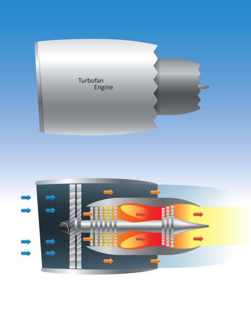 illustrations, cliparts, dessins animés et icônes de le fonctionnement de turbofan jet engine - pump shaft