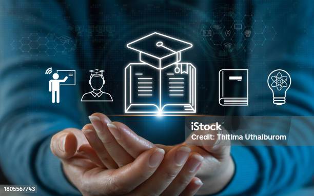 Elearning Human Human With Technology Internet Learning And Study Online Class Webinar ...