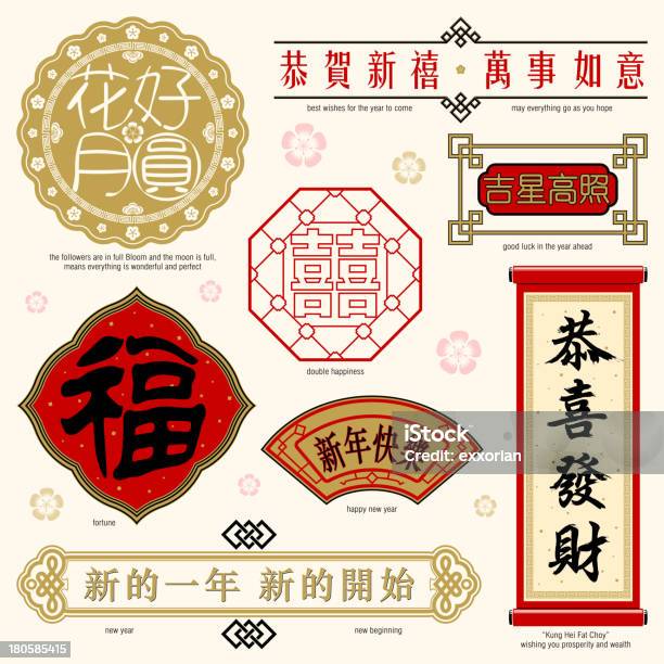 Chinese Frame And Text Stock Illustration - Download Image Now - Chinese Culture, Chinese New Year, Chinese Ethnicity