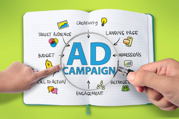 Ad Advertising Campaign, text word, business term metaphor