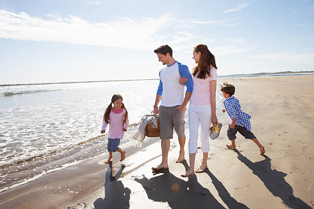 istock Family Walking Along Beach With Picnic Basket 180629842