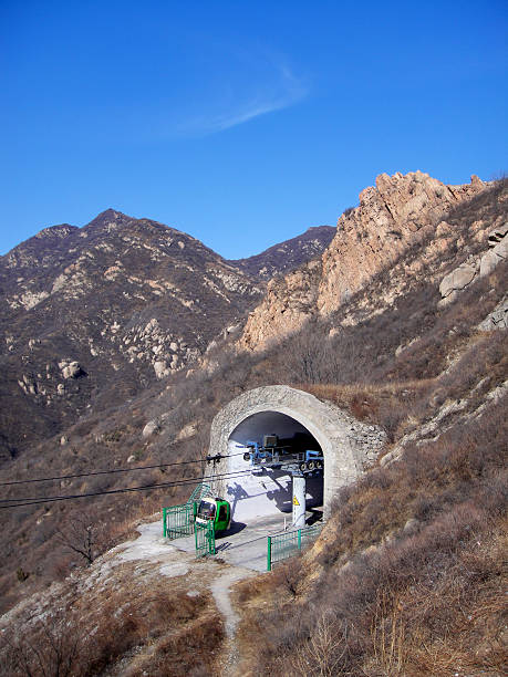 Cable car at Great Wall Of China