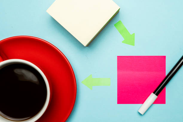 A cup of coffee and notepaper with marker on a colored background