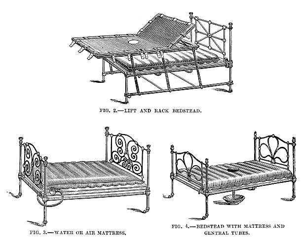 Hospital Beds "Vintage engraving of various Victorian hospital and invalid beds, 19th century" bed frame stock illustrations
