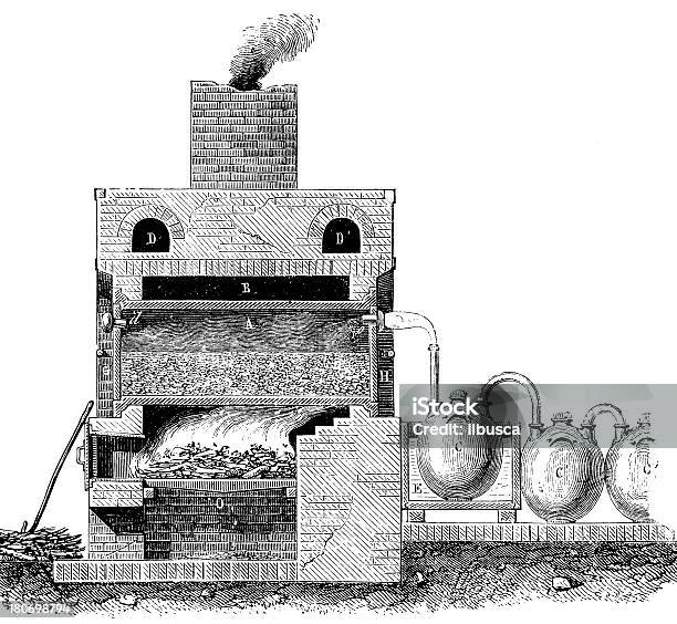 アンティークな化学実験および物理学科学 - 19世紀風のベクターアート素材や画像を多数ご用意 - 19世紀風, イラストレーション, オーブン
