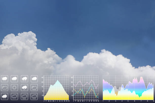 istock Dramatic atmosphere panorama view of beautiful cloudscape from aircraft with freshness bright summer blue sky background for meteorology weather forecast presentation background. 1807046450