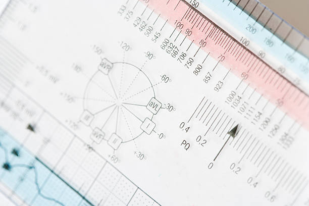 istock ECG ruler and circle of Cabrera 180706008