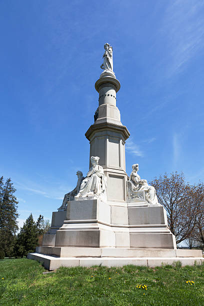 kentucky memorial em gettysburg honors abraham lincoln - gettysburg lovelocal national park monument - fotografias e filmes do acervo