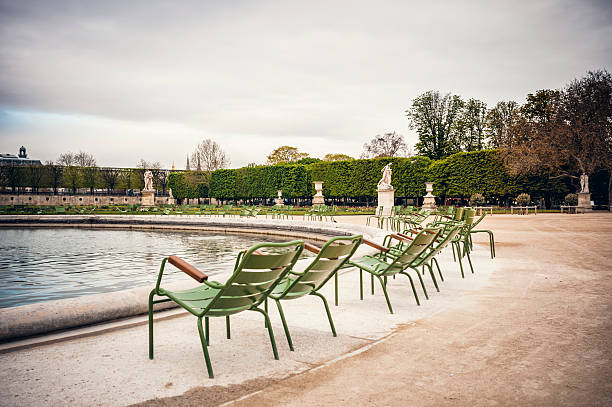 Tuileries Garden in Paris