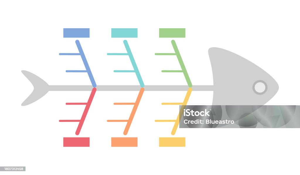 Fishbone Without Label Empty Fishbone Diagram Template In Flat Design On White Background ...