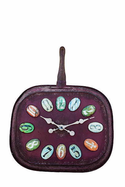 clock in the form of pans