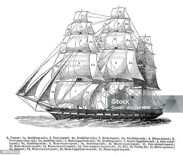 Kreuzfahrten Schiffe Segeln Stock Vektor Art und mehr Bilder von 19. Jahrhundert - 19. Jahrhundert, Alt, Altertümlich