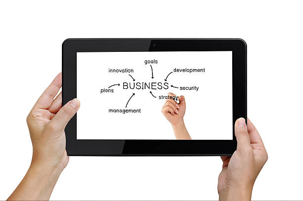 Business Concepts On Tablet Screen Businesswoman Showing Business Concepts On Tablet Screen how to write a business plan stock pictures, royalty-free photos & images